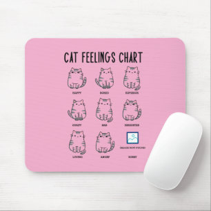 Cat Feelings Grafiek Muismat