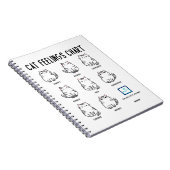 Cat Feelings Grafiek Notitieboek (Rechterzijde)