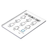 Cat Feelings Grafiek Notitieboek (Linkerzijde)