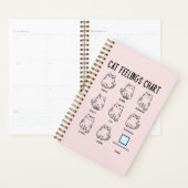Cat Feelings Grafiek Planner (Display)