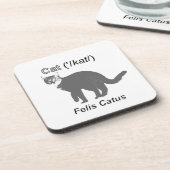 Cat Felis Catus Onderzetter (Linkerzijde)