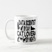 Cat Lover Data Scientist Koffiemok (Links)