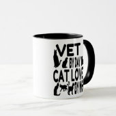Cat Lover Vet Mok (Voorkant rechts)