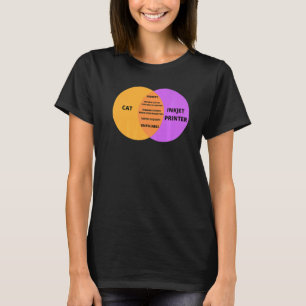 Cat programmeur voor IT Techie Cat Pun Meme T-shirt