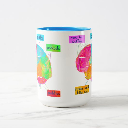 Cat Scan-Mok Tweekleurige Koffiemok (Center)