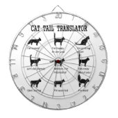 CAT TAIL VERTALER DART BOARD DARTBORD (Voorkant)