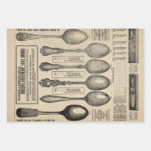 Cataloguspagina spoons inpakpapier vel (Voorkant)