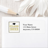 Catégorie De 2022 Étiquettes D'Adresse De Retour ( (En situation)