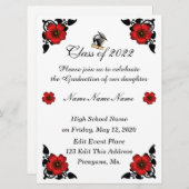 Catégorie de 2022 Invitations de diplômés (Devant / Derrière)