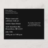 Catégorie d'inscription Année en cours Invitations (Dos)