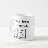 Cath periodieke lijstnaam mok (Voorkant links)