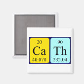 Cath periodieke table name magnet magneet (Voorkant / Achterkant)
