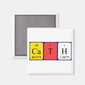 Cath periodieke table name magnet magneet (Voorkant / Achterkant)