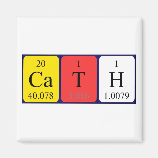 Cath periodieke table name magnet magneet (Voorkant)