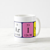 Catharina nom de table périodique mug (Devant droit)