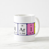 Catharina nom de table périodique mug (Devant droit)