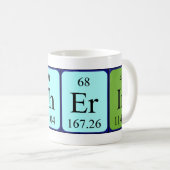 Catherin nom de table périodique mug (Devant droit)