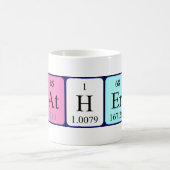 Catherin nom de table périodique mug (Centre)