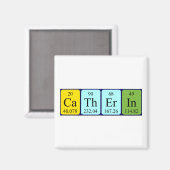 Catherin periodiek table name magnet magneet (Voorkant / Achterkant)