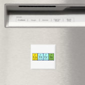 Catherin periodiek table name magnet magneet (Insitu (Vaatwasser))