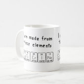 Catherine periodieke lijstnaam mok (Voorkant links)