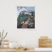 Catskills Mountain House Poster (Keuken)