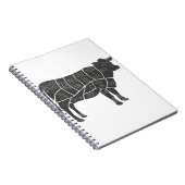 Cattle Butcher Chart Notitieboek (Rechterzijde)
