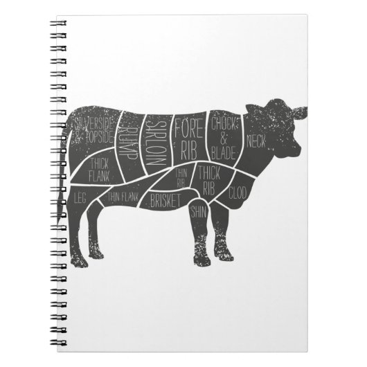 Cattle Butcher Chart Notitieboek (Voorkant)
