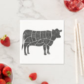 Cattle Butcher Chart Servet (Insitu)