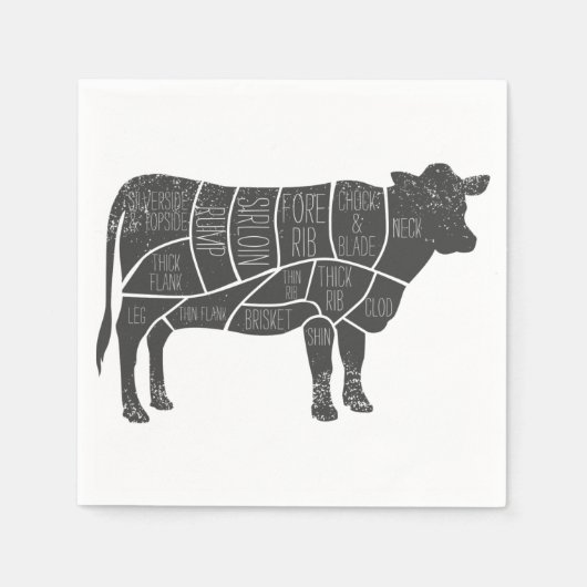 Cattle Butcher Chart Servet (Voorkant)