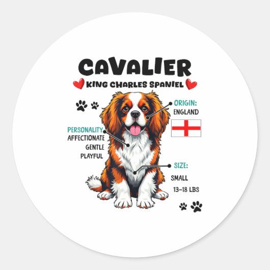 Cavalier King Charles Spaniel Owner Funny Dog Love Ronde Sticker (Voorkant)