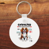Cavalier King Charles Spaniel Owner Funny Dog Love Sleutelhanger (Voorkant)