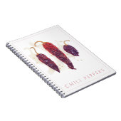 CAYENNES Cahier à spirale + Texte (Côté Droit)