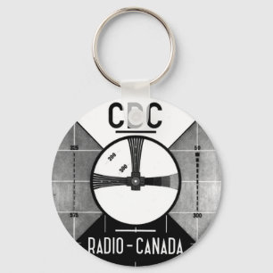 CBC-testpatroon Sleutelhanger