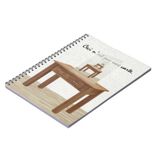 Ce n'est pas une carte mais un carnet de notes à (Côté gauche)