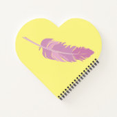 Ce Qui Est Drôle Pour Mes Enfants, C'Est Un Carnet (Dos)