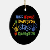 Ce qui se produit en ornement personnalisé par (Droite)