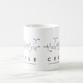 Cécile peptide name mok (Center)