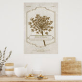 CELEBRATE GROWTH - Waarde Poster Papier (Matte) (Keuken)