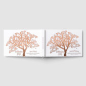 Célébration de l'arbre à vie Script moderne (Complet)