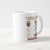 Celebration Mokken Royal Princess Charlotte (Voorkant rechts)