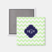 Celery Wht Chevron Navy Blue Quatrefoil 3 Monogram Magneet (Voorkant / Achterkant)