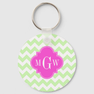 Celery Whvron Hot Pink Quatrefoil 3 Monogram Sleutelhanger