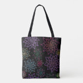Céleste sur le Sac fourre-tout (Dos)