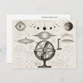 Celestial Alchemist Moon Briefkaart (Voorkant / Achterkant)