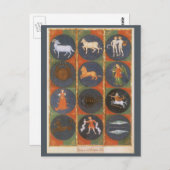  Celestial, Astrological Zodiac Chart, 1475 Briefkaart (Voorkant / Achterkant)