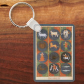  Celestial, Astrological Zodiac Chart, 1475 Sleutelhanger (Voorkant)