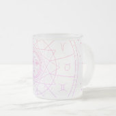 Celestial Astrology Horoscope Matglas Koffiemok (Voorkant rechts)