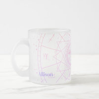 Celestial Astrology Horoscope