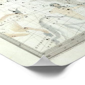 Celestial Atlas 4 Poster (Hoek)